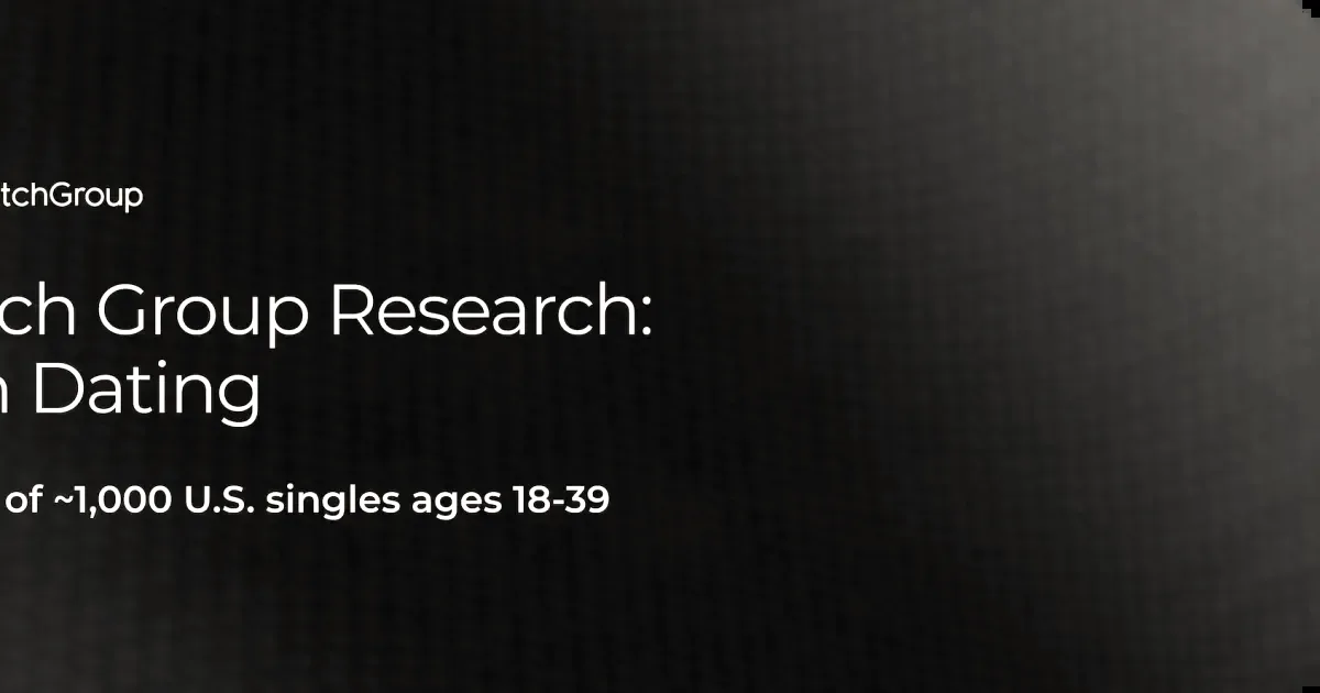 Match Group survey finds US singles wary of AI in dating