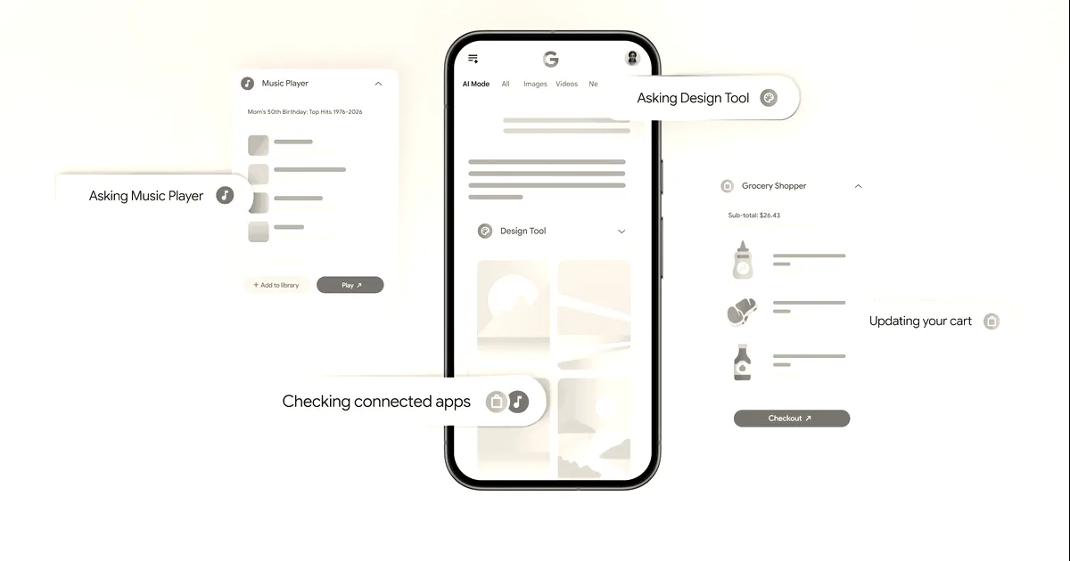 Smartphone displaying a Google interface connecting to various apps like music player and grocery shopper.