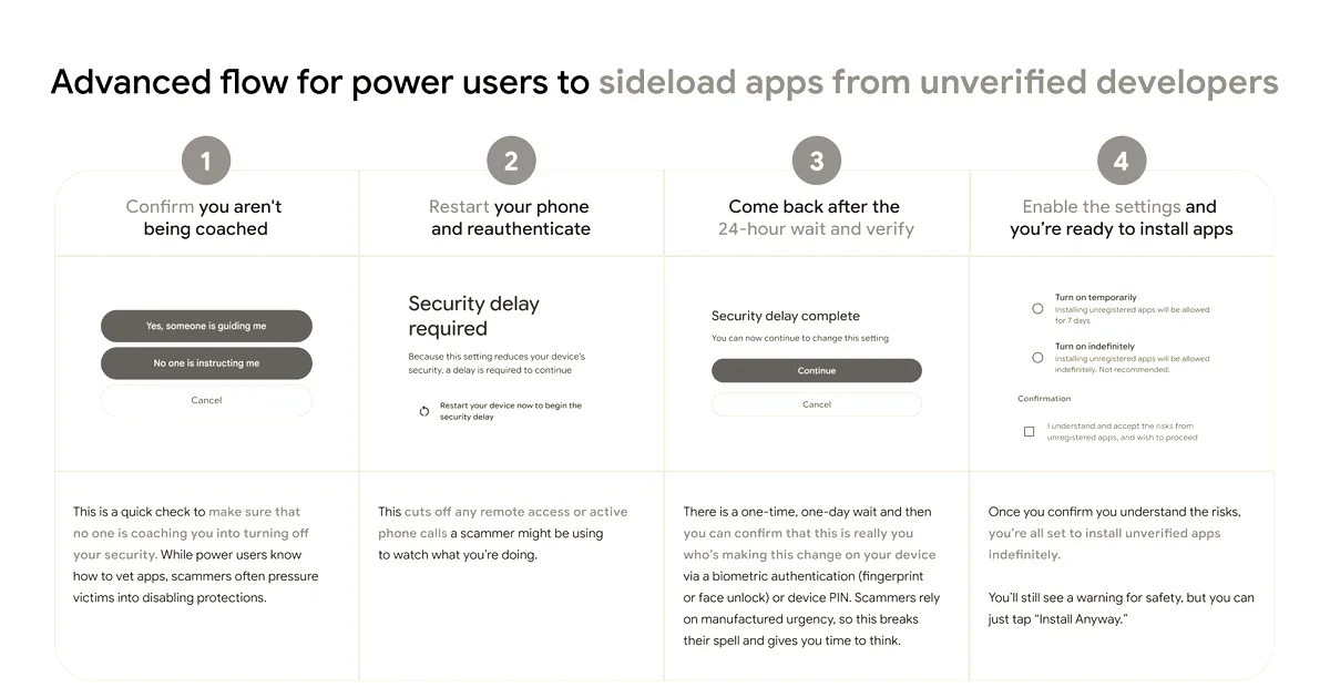 Google eases Android sideloading rules following Epic settlement