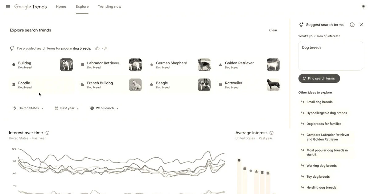 Google updates Trends Explore with Gemini AI capabilities