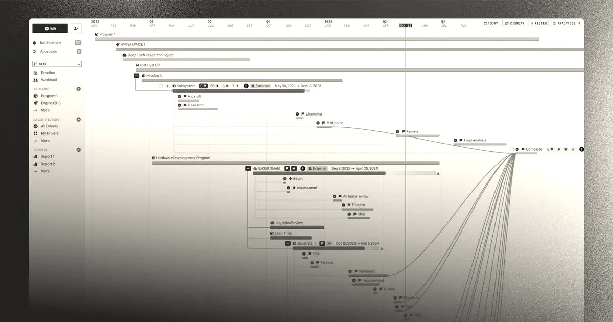 Project management software dashboard showing a Gantt chart with tasks, timelines, and dependencies