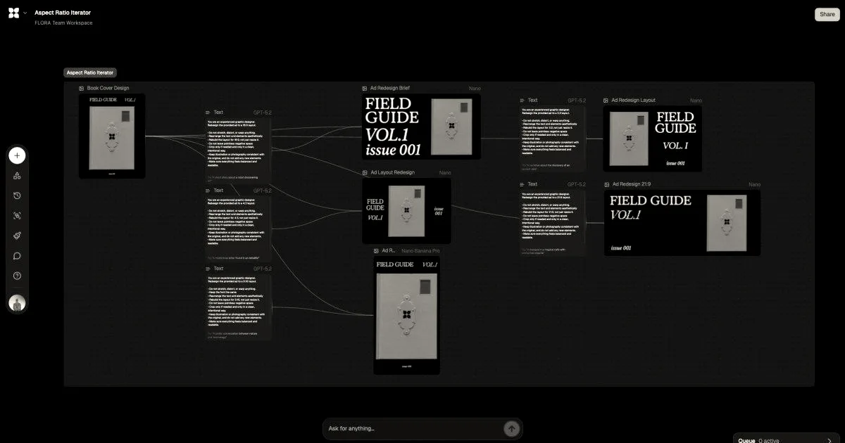 Flora raises $42 million to scale its node-based design platform