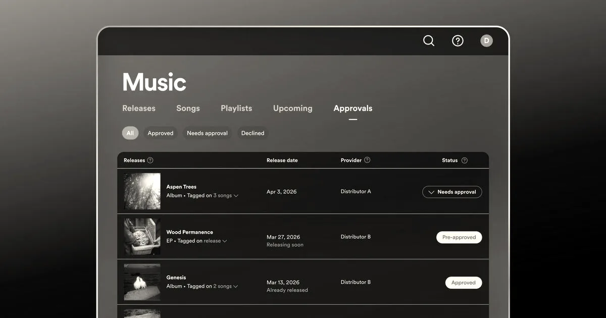Spotify tests new tool to prevent AI impersonation on artist profiles