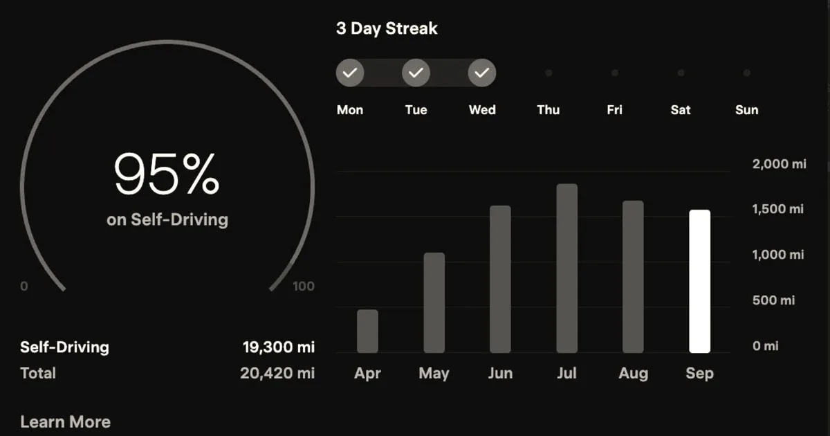 Tesla updates FSD app with usage stats and simplified subscriptions