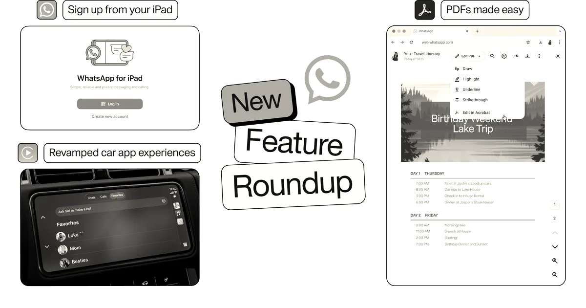 A feature roundup graphic showcasing WhatsApp updates including iPad support, car app integrations, and PDF editing.