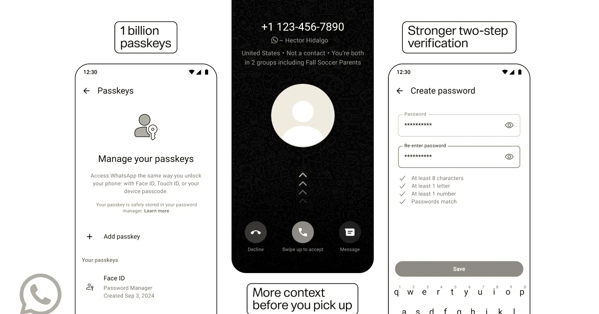Three smartphone screens displaying WhatsApp security features including passkeys, caller context, and password creation.